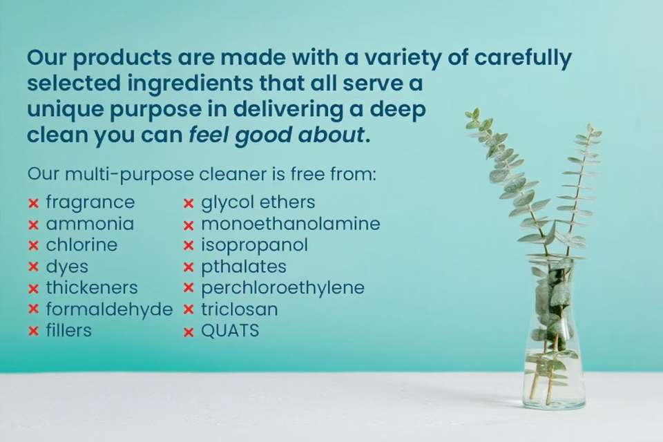 Deep-Clean Multi-Purpose Eco Tablets